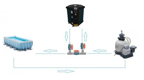 Comfortpool Zwembad warmtepomp Square 18